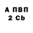 Первитин пудра Vladimir. T